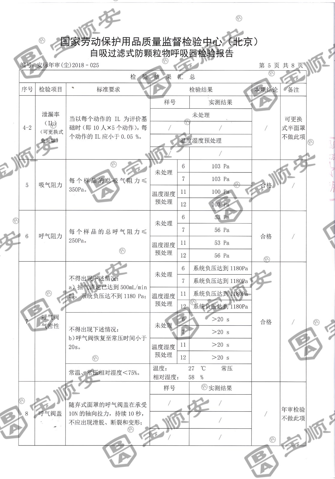 KP100防油煙口罩.jpg